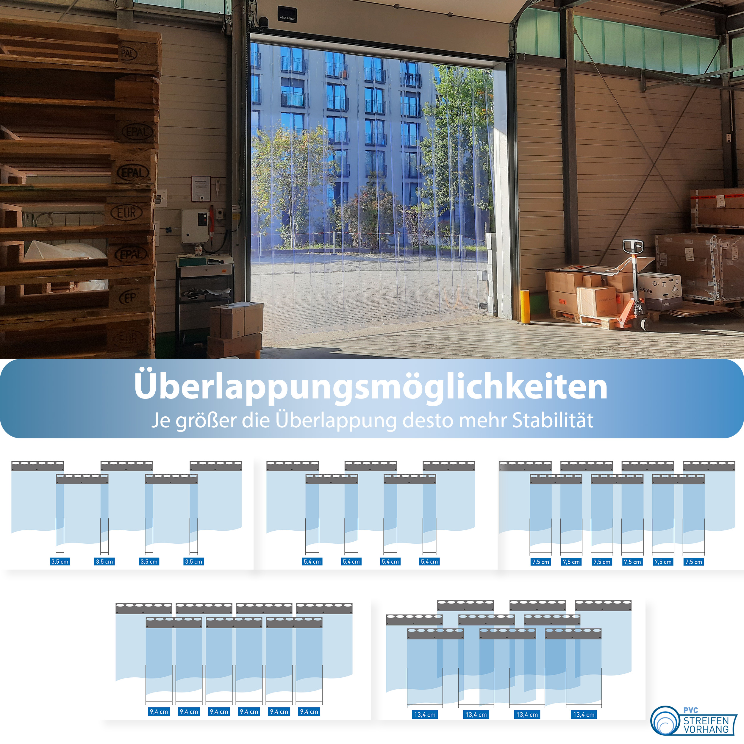 PVC Streifenvorhang blau-transparent Breite 3,25 m - Image 7