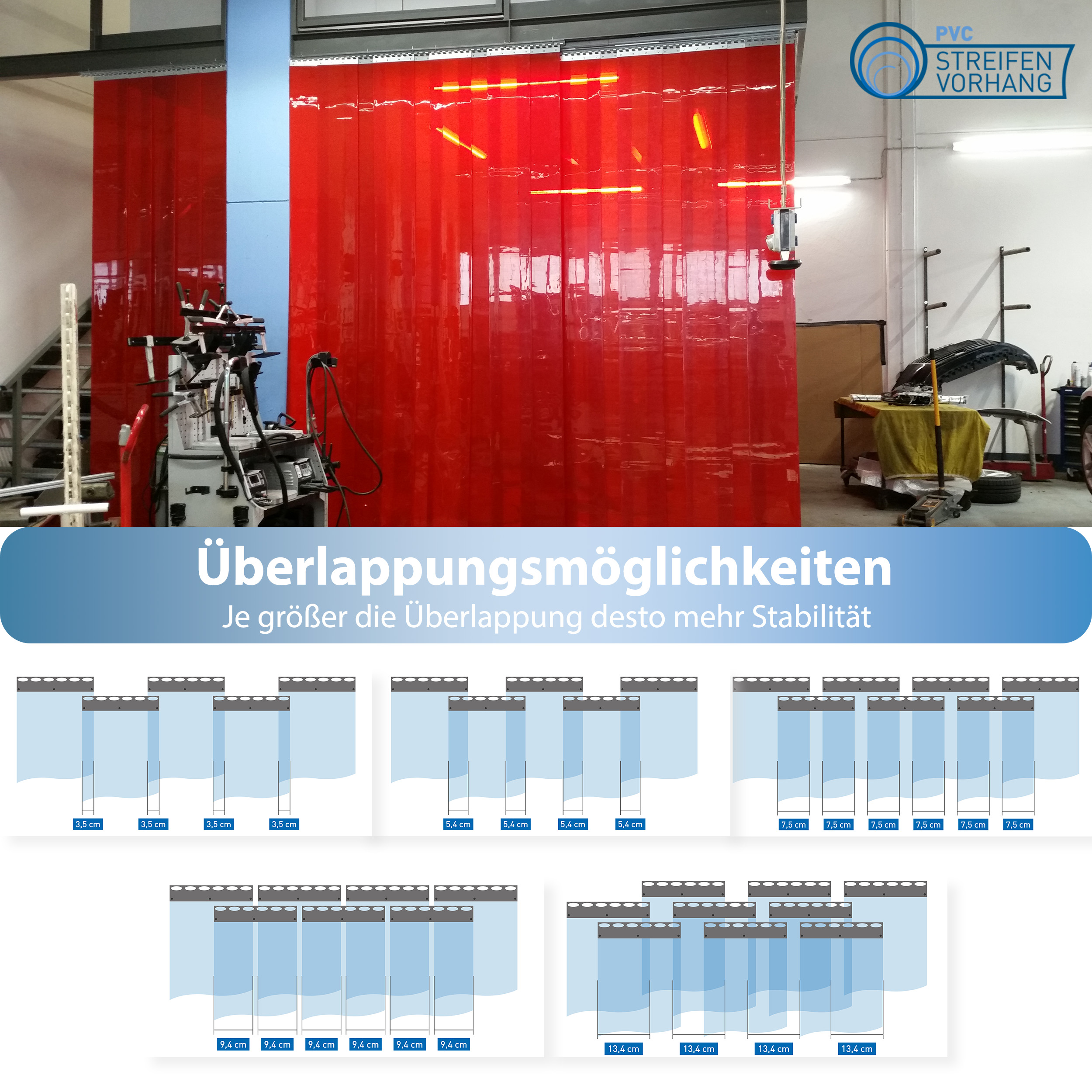 PVC Rollenware SCHWEIßERSCHUTZ - Image 7